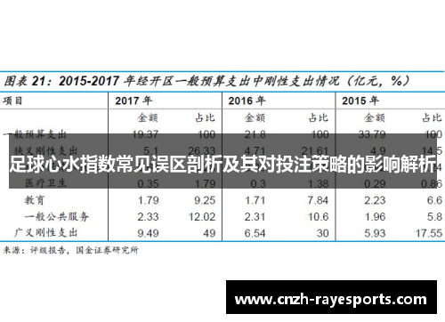 足球心水指数常见误区剖析及其对投注策略的影响解析