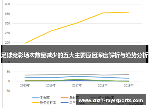 足球竞彩场次数量减少的五大主要原因深度解析与趋势分析