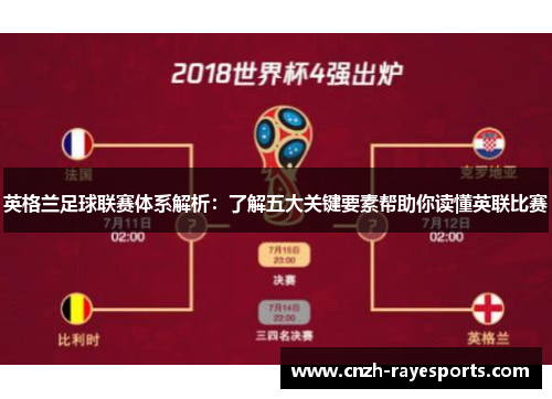 英格兰足球联赛体系解析：了解五大关键要素帮助你读懂英联比赛