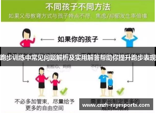 跑步训练中常见问题解析及实用解答帮助你提升跑步表现