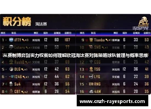 从赛制博弈到实力权衡如何理解欧冠淘汰赛对阵策略球队管理与概率思维 从赛制博弈到实力权衡如何理解欧冠淘汰赛对阵策略球队管理与概率思维