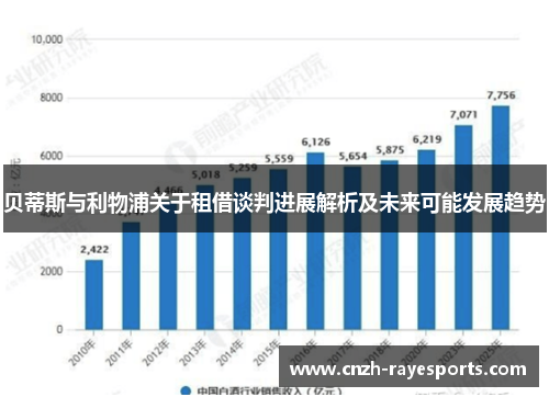 贝蒂斯与利物浦关于租借谈判进展解析及未来可能发展趋势