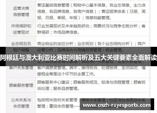 阿根廷与澳大利亚比赛时间解析及五大关键要素全面解读