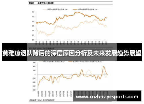 黄雅琼退队背后的深层原因分析及未来发展趋势展望